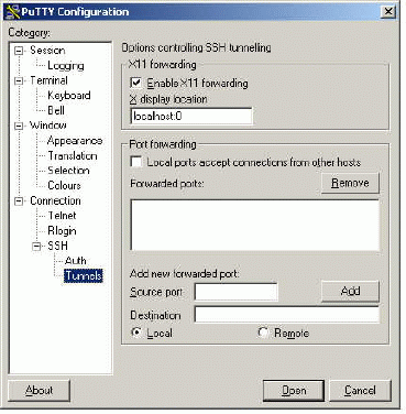 Set X forwarding
