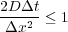 2D Δt
-Δx2- ≤ 1
