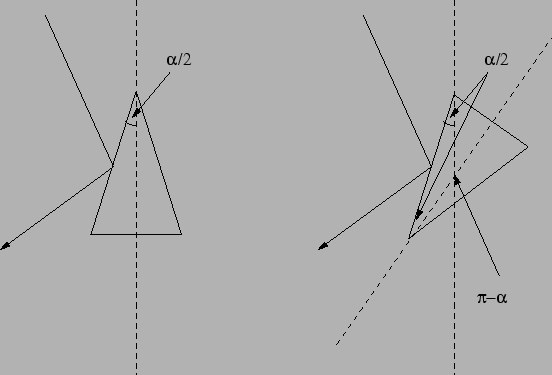 \resizebox*{1\columnwidth}{!}{\includegraphics{prisma.eps}}