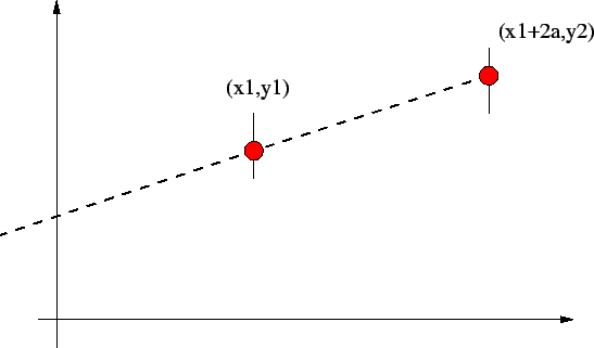 \resizebox*{1\columnwidth}{!}{\includegraphics{correl2.eps}}