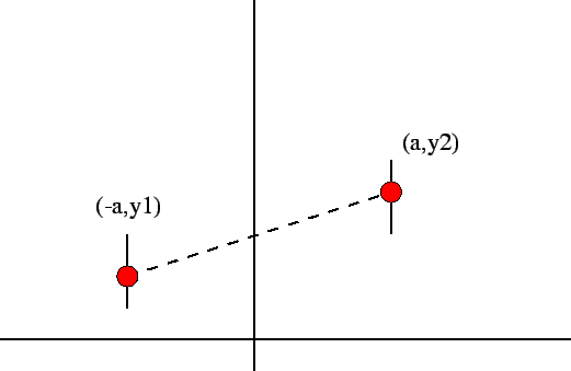 \resizebox*{1\columnwidth}{!}{\includegraphics{correl1.eps}}