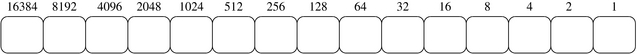 tabellina
