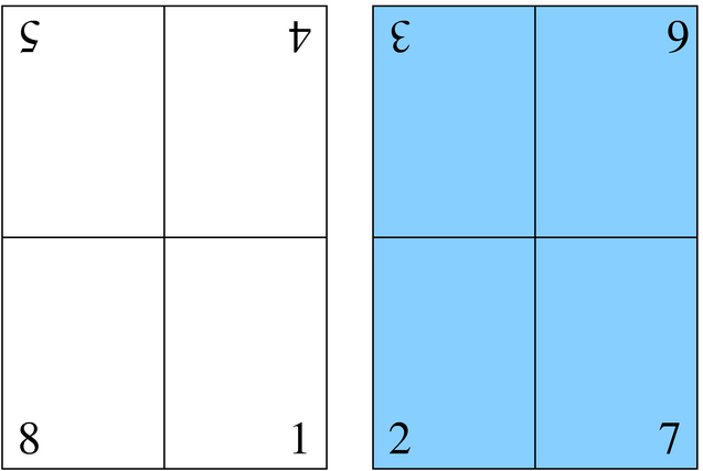 schema di un foglio piegato in quattro