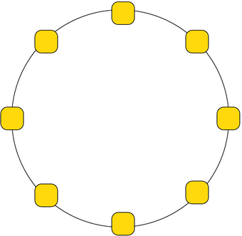 Topologia di rete ad anello