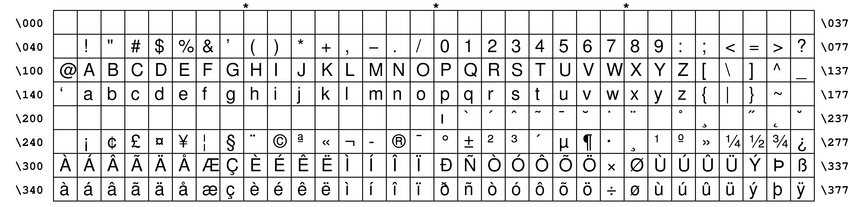 helvetica.jpg Helvetica
