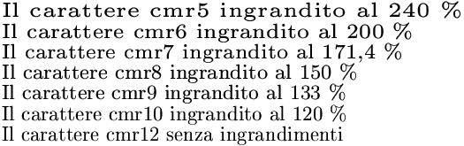 carattere ingrandito in modo non opportuno