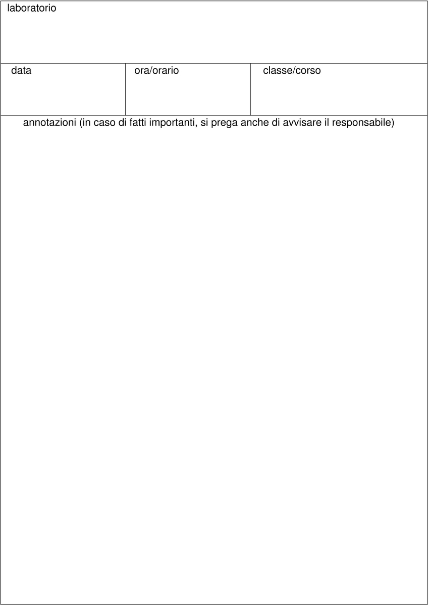 scheda registro