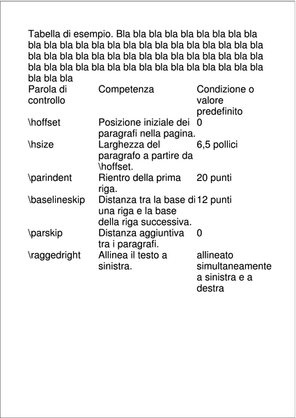 esempio-010.fo