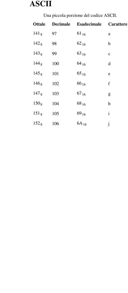 verifica-tabelle-01.html
