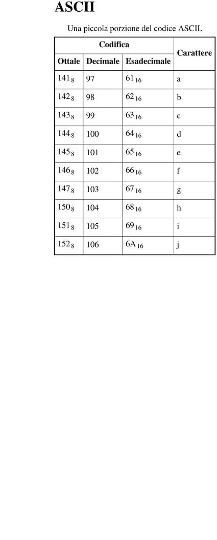 verifica-tabelle-complesse-01.html