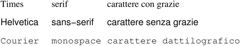 esempio di tabella
