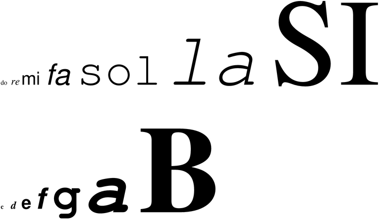 verifica-caratteri-css-01.html