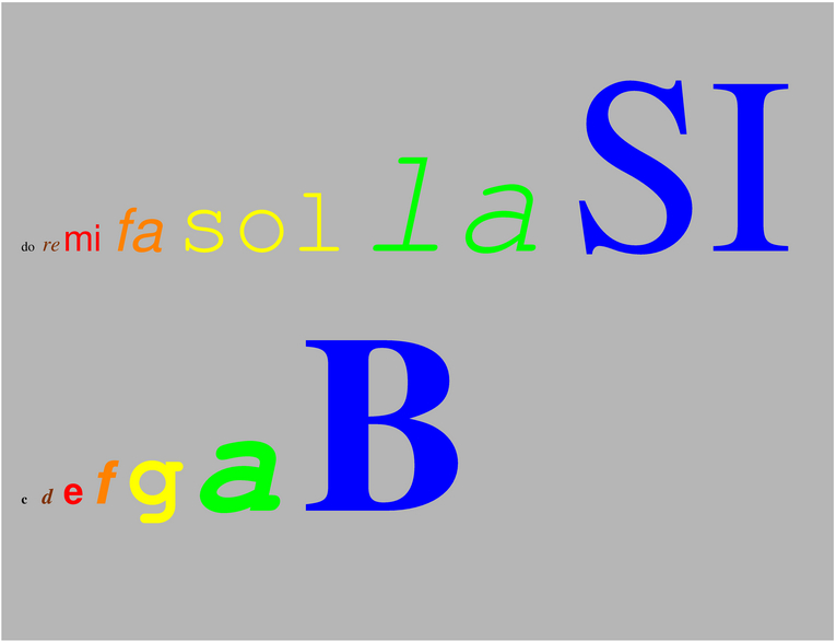 verifica-caratteri-css-01.html