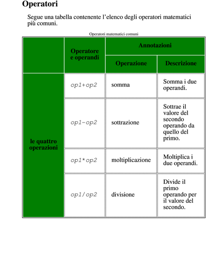 blocchi-css-02.html