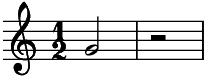 minima