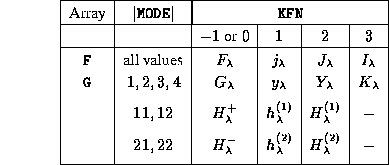 displaymath313
